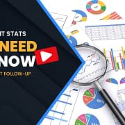 3 Important Stats You Need To Know About Prospect Follow Up  – 3 Takeaways Ep. 81