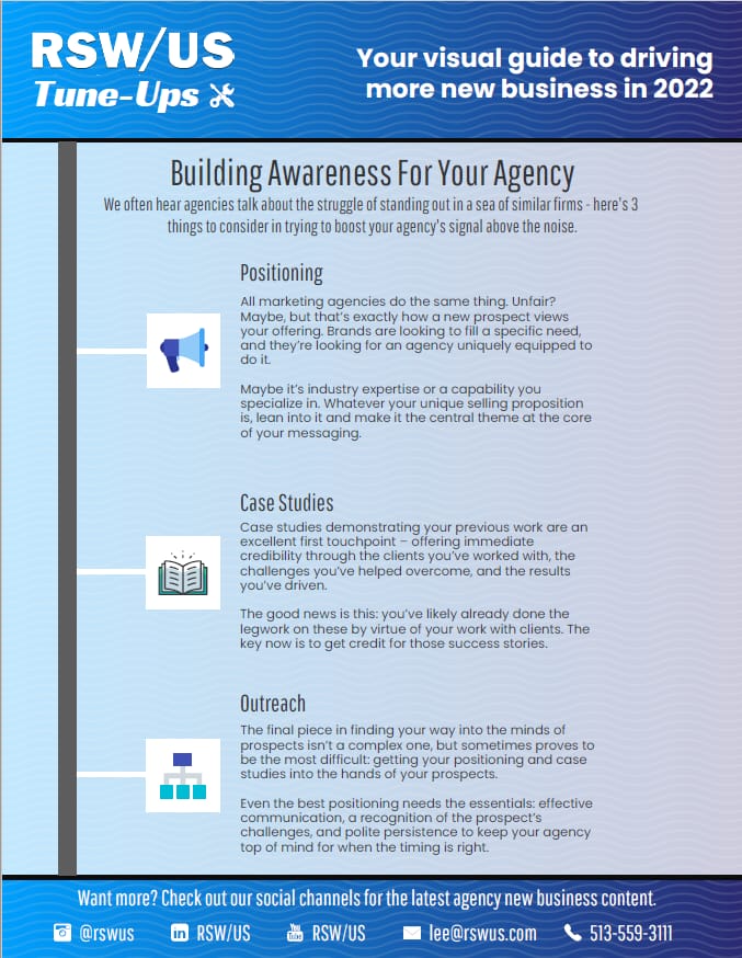 Business Development Challenges For Ad Agencies-Building Awareness