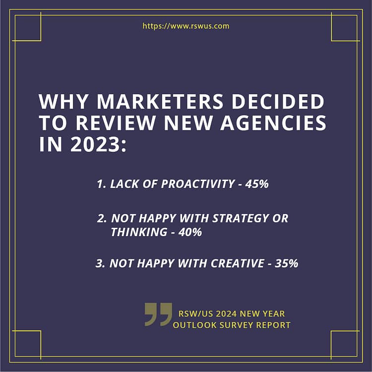 Why Marketers Decide To Review New Agencies